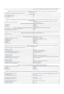 Сертификаты клиника амидея
